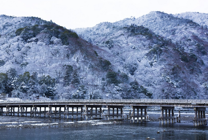 京都観光