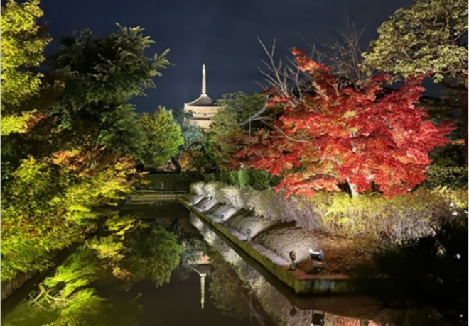京都旅行