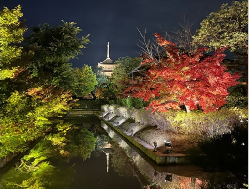 京都旅行