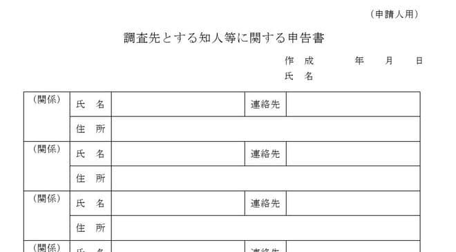 猟銃免許取得にむけて